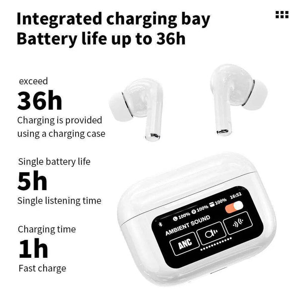 Perfect Dealz Premium Noise-Cancelling Touch Control Earbuds
