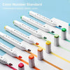 60PCS Waterproof Sketch Marker for Kids image 3