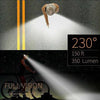 Perfect Dealz Motion Sensor LED Headlamp