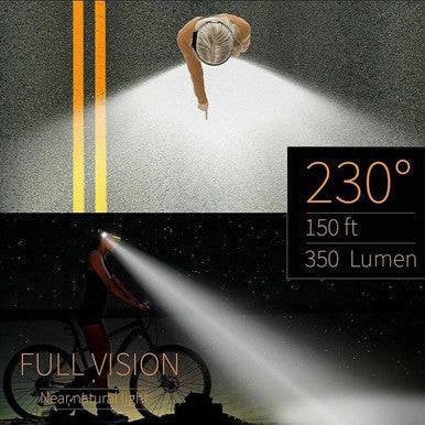 Perfect Dealz Motion Sensor LED Headlamp
