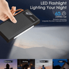 Perfect Dealz PowerPro 10000mAh Smart LED Display Power Bank