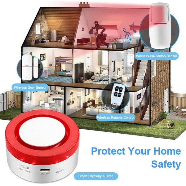 Perfect Dealz Smart Wi-Fi Strobe Siren with Door and Motion Detection