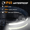 Perfect Dealz LED Rechargeable Headlamp