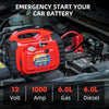 Perfect Dealz Rechargeable Portable Car Battery Starter With Air Compressor