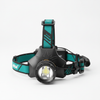 High-Power P50 Rechargeable Zoom LED Headlamp