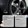 Professional Car Wheel Rim & Tire Cleaning Agent with features on decontamination and quick results.