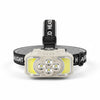 Head LED Light with adjustable strap, featuring bright front LEDs for hands-free illumination.